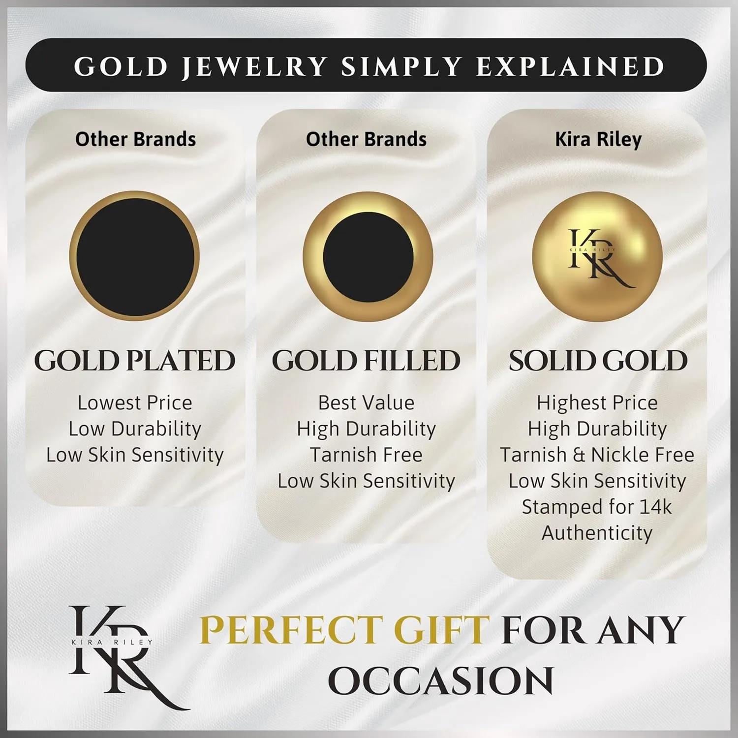 14k Solid Yellow or White Gold Solitaire Round/Square Cubic Zirconia Earrings Studs For Women - Small CZ, Hypoallergenic, Screw Back/Silicone Pushback - Jewelry Gifts for Mom - In Various Sizes