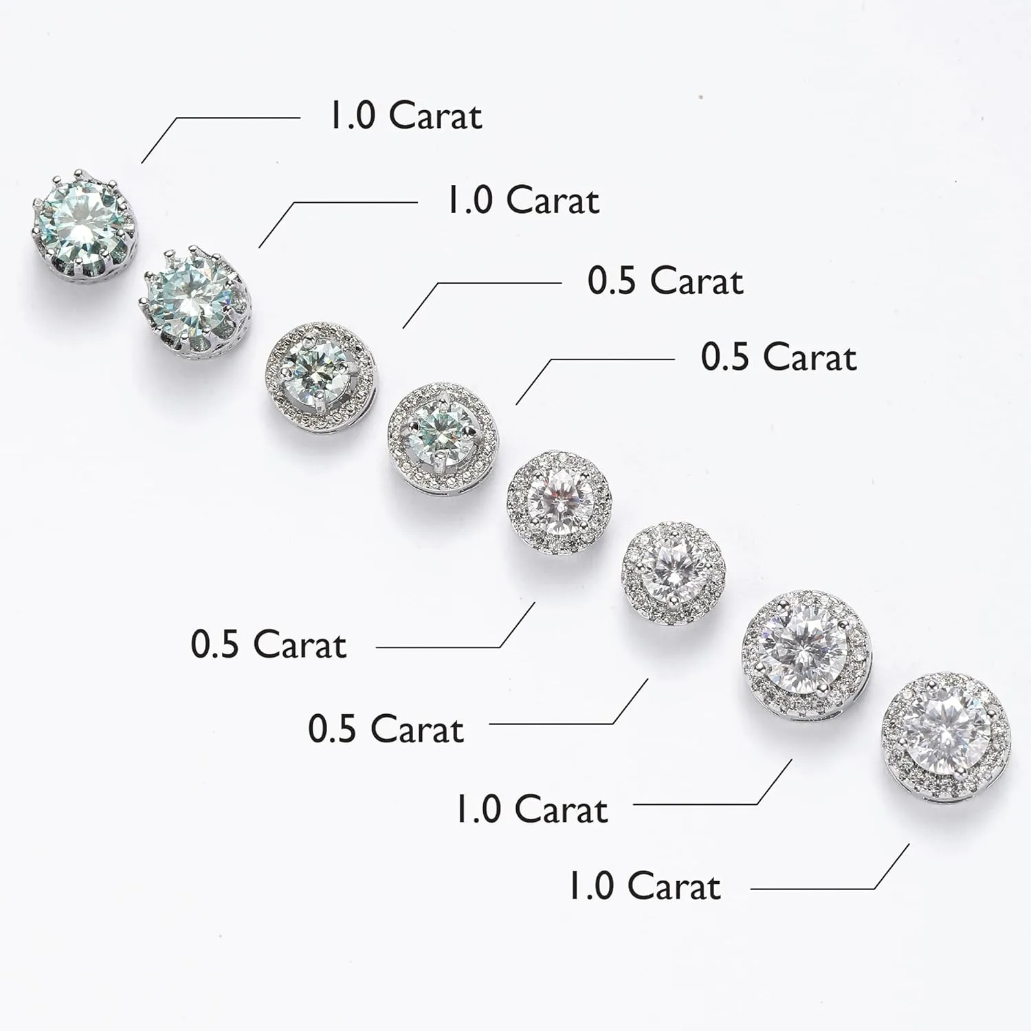 1ct/2ct Women Moissanite Stud Earrings for Men Halo Earrings White Gold-Plated 925 Sterling Silver Post D Color Round Lab Created Diamond Earring