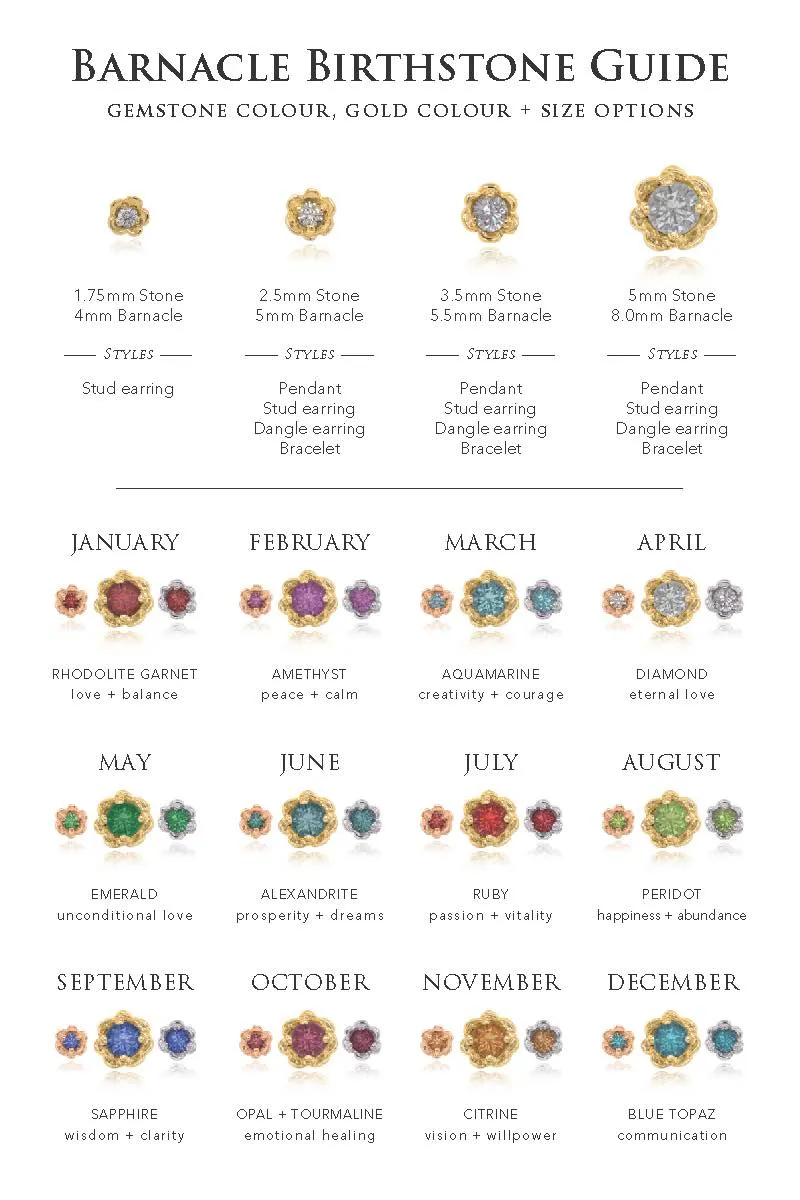 Barnacles ~ 3.5mm Gold Birthstone Earrings