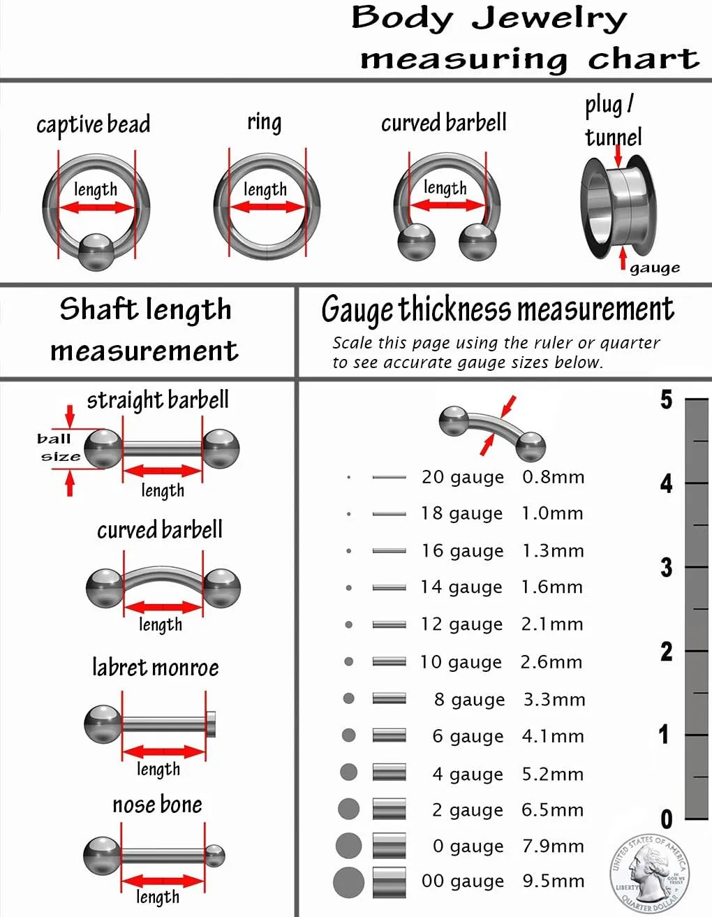 FIFTH CUE Five CZ Set Round Top 316L Surgical Steel Nose Septum Ear Cartilage Clicker Ring