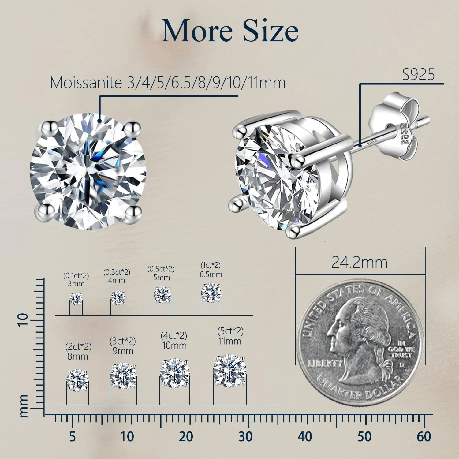 Jewelry Moissanite Stud Earrings For Women, 0.2-8CT Four-Prong S925 Sterling Silver Unisex Earring, (D Color VVS1 Clarity Moissanite) Hypoallergenic 14K White Gold/Gold Plated Earrings For Men Women Gift