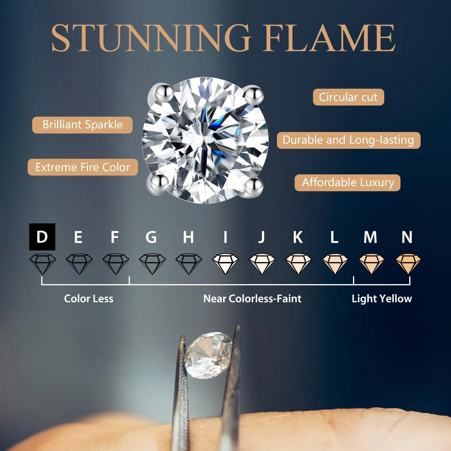 Jewelry Moissanite Stud Earrings For Women, 0.2-8CT Four-Prong S925 Sterling Silver Unisex Earring, (D Color VVS1 Clarity Moissanite) Hypoallergenic 14K White Gold/Gold Plated Earrings For Men Women Gift