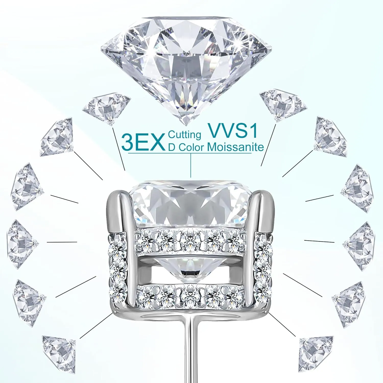 Moissanite Earrings Studs 1ct-3ct for Women/Men, 925 Sterling Silver with 18K White Gold Plated Hypoallergenic Flat Screw Back Birthday Gifts for Women Girlfriend Wife Engagement Jewelry