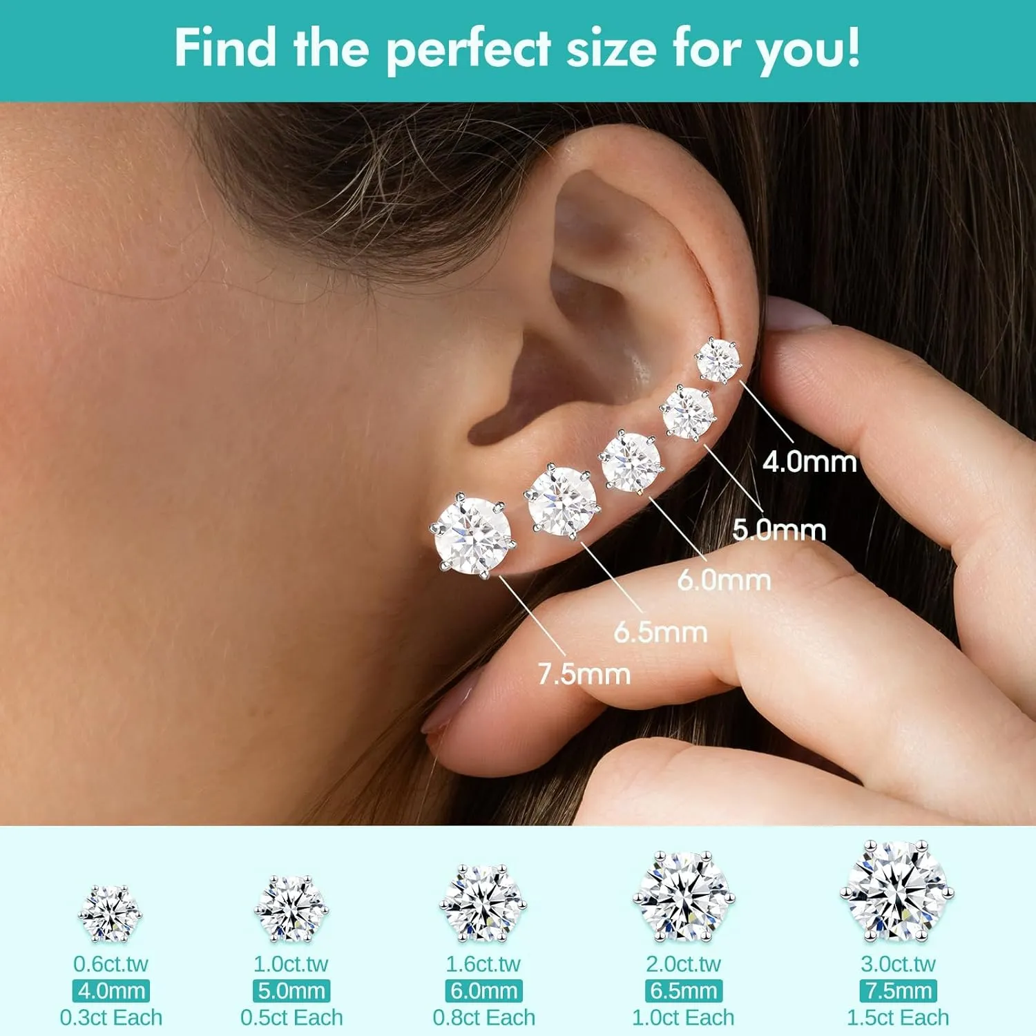 Moissanite Stud Earrings, 0.63.0ct Lab Created Diamond Earrings for Women & Men, D Color VVS1 Clarity, 925 Sterling Silver, 14K White Gold Plated, Hypoallergenic Solitaire Studs Jewelry Gift