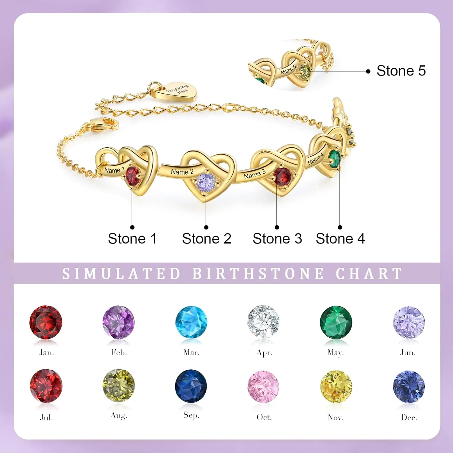 Personalized Bracelets for Women, Mother's Day Gift for Mom, Grandma, Wife, Daughter, Mother Birthstone Bracelet with Egraved Names Custom Charm Bracelet Promise Jewelry, 2-6 Names