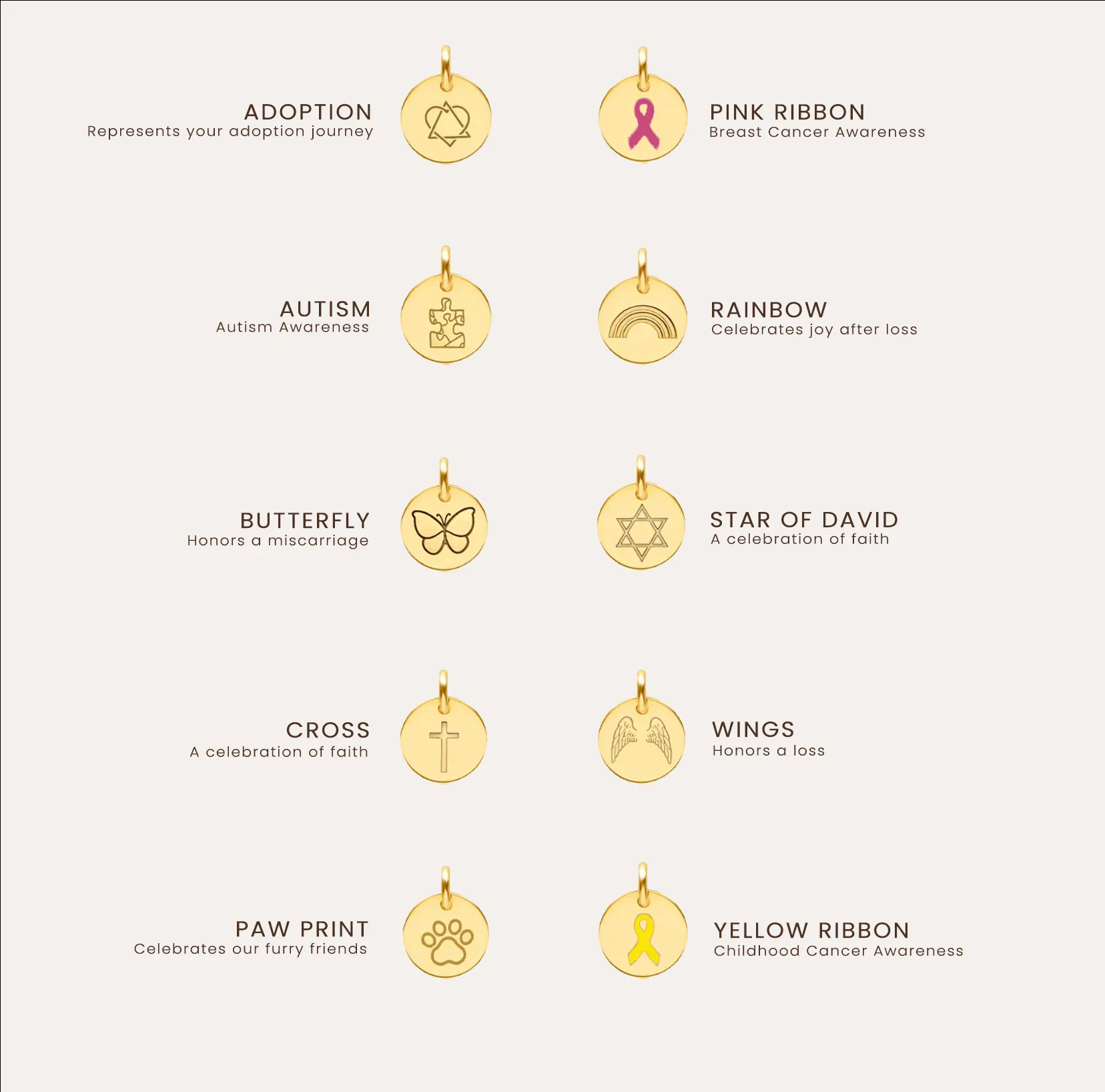 Story Charm Chain Bracelet